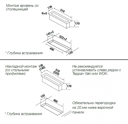 Вытяжки Kuppersbusch VKM 1820.0 SR