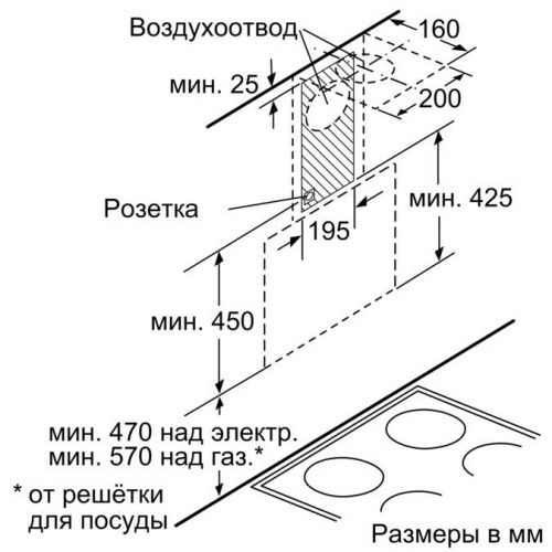 Bosch DWK68AK20T_6