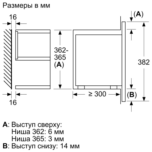 Bosch BFL634GW1_5