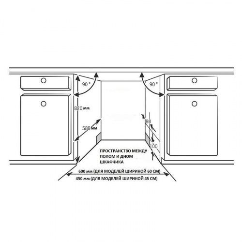 Посудомоечные машины Korting KDI 45017