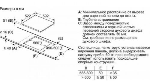 Встраиваемые рабочие поверхности Bosch PUE611BB5E