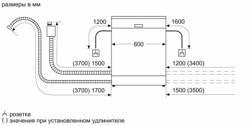 Bosch SBH4HCX11R_8